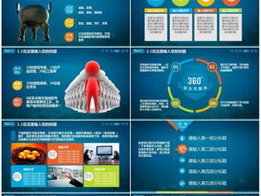 互联网时代的企业蓝图 商业计划书与企业宣传资源解析